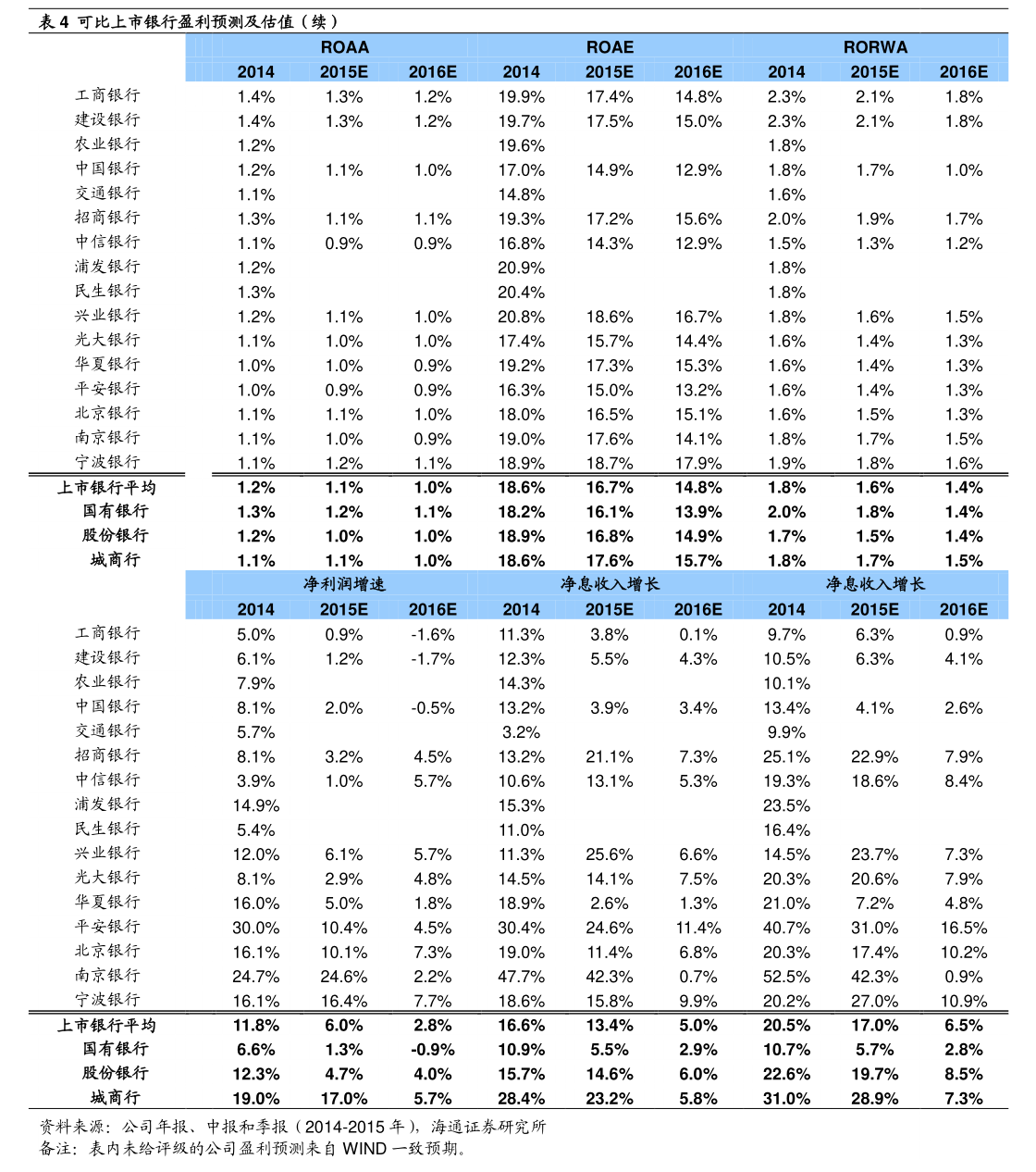 森愛馳第三屆董事會(huì)第四次會(huì)議決議公告暨日用化學(xué)產(chǎn)品銷售戰(zhàn)略布局